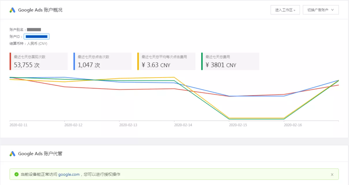Google Ads 自助管理平台 Google Ads 自助管理平台
