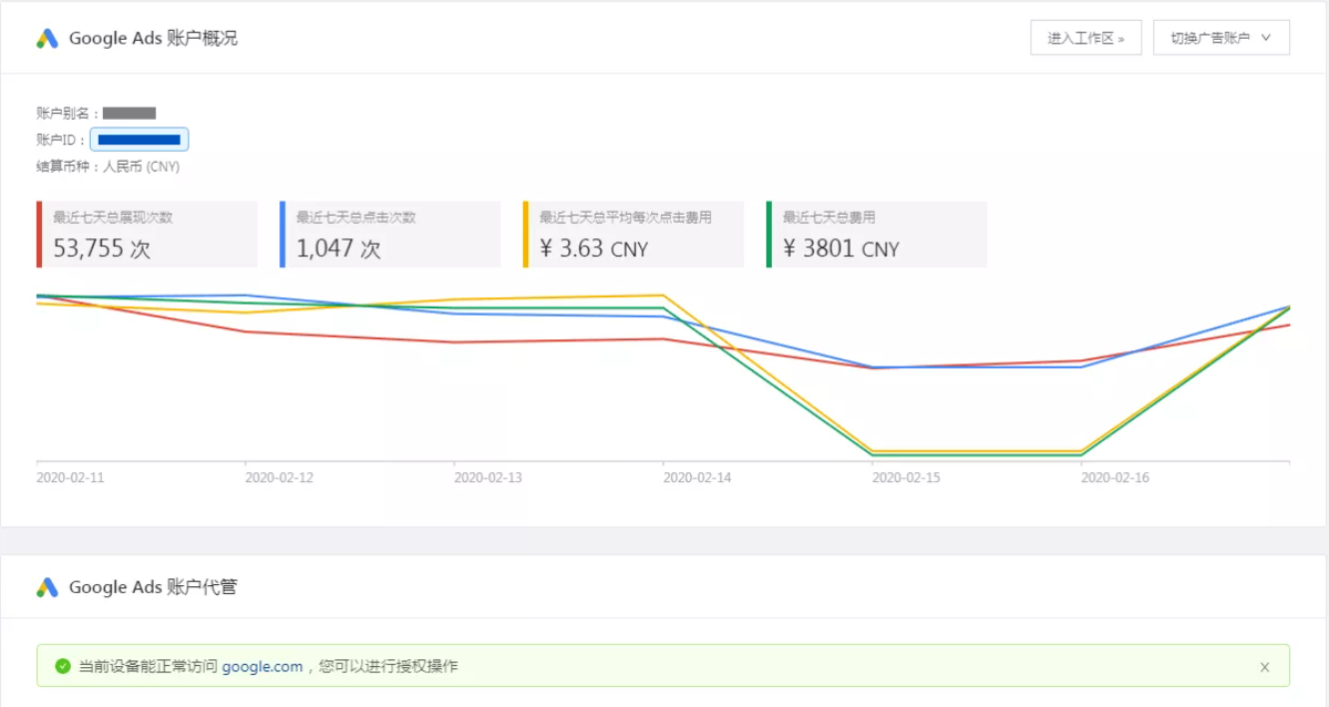 Google Ads 自助管理平台