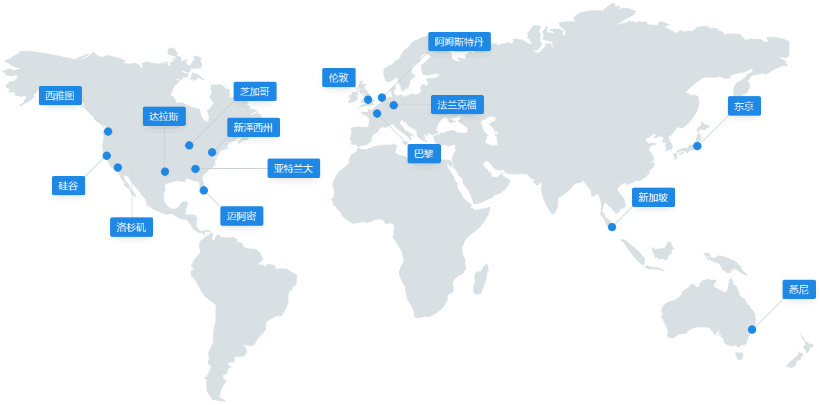 遍及全球的数据中心